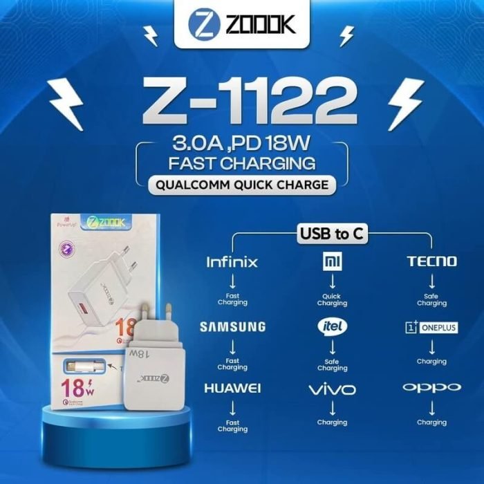 ZOOOK Z 1122 PD 18w Charger
